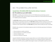 Tablet Screenshot of failurerate.info